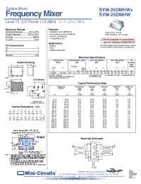 Datasheet SYM-25DMHW+ manufacturer Mini-Circuits