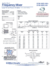 Datasheet SYM-30DLHW+ manufacturer Mini-Circuits
