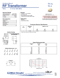 Datasheet T1-1+ manufacturer Mini-Circuits