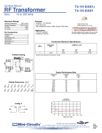 Datasheet T4-1H-KK81+ manufacturer Mini-Circuits