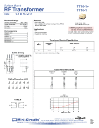 Datasheet TT1.5-1+ manufacturer Mini-Circuits