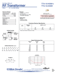 Datasheet TT4-1A-KK81+ manufacturer Mini-Circuits