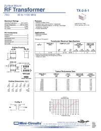 Datasheet TX-2-5-1+ manufacturer Mini-Circuits