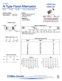 Datasheet UNAT-20+ manufacturer Mini-Circuits