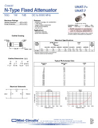 Datasheet UNAT-7+ manufacturer Mini-Circuits