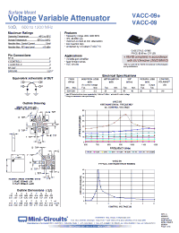 Datasheet UOS-EDR5218 manufacturer Mini-Circuits