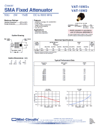 Datasheet VAT-15W2 manufacturer Mini-Circuits