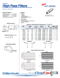 Datasheet VHF-1500 manufacturer Mini-Circuits