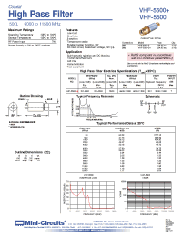 Datasheet VHF-5500+ manufacturer Mini-Circuits