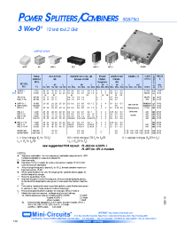 Datasheet ZA3PD-1.5 manufacturer Mini-Circuits