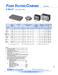 Datasheet ZA4PD-2 manufacturer Mini-Circuits