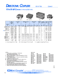 Datasheet ZADC-10-10 manufacturer Mini-Circuits