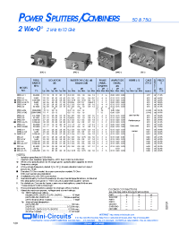 Datasheet ZAPD-1750 manufacturer Mini-Circuits