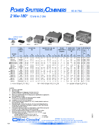Datasheet ZFSCJ-2-2 manufacturer Mini-Circuits