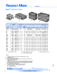 Datasheet ZHL-7-2W manufacturer Mini-Circuits