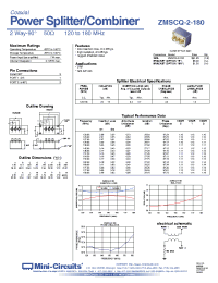 Datasheet ZMSCQ-2-180BR manufacturer Mini-Circuits