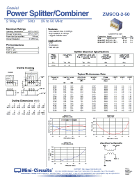 Datasheet ZMSCQ-2-50 manufacturer Mini-Circuits