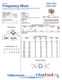 Datasheet ZX05-30W-S manufacturer Mini-Circuits