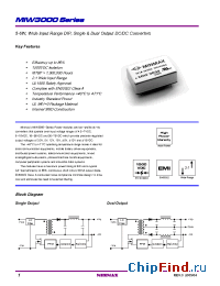 Datasheet MIW3012 manufacturer Minmax