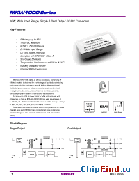 Datasheet MKW1024 manufacturer Minmax