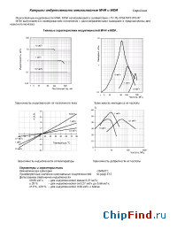 Datasheet МОИ-3 5,6 мкГн manufacturer Монолит