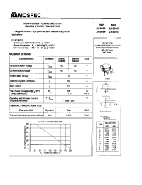 Datasheet 2N5686 manufacturer Mospec