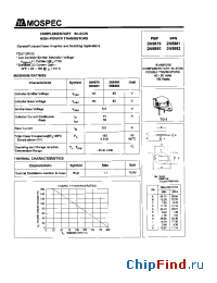 Datasheet 2N5882 manufacturer Mospec