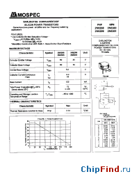 Datasheet 2N6300 manufacturer Mospec
