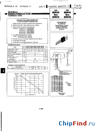 Datasheet BDW41 manufacturer Motorola