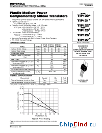 Datasheet TIP125 manufacturer Motorola