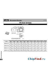 Datasheet LMSP43AA-191 manufacturer Murata