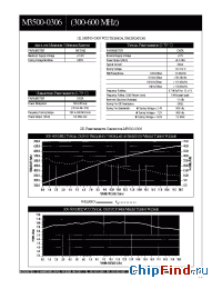 Datasheet M3500C-0306 производства Micronetics Wireless