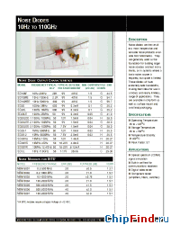 Datasheet SDCL manufacturer Micronetics Wireless