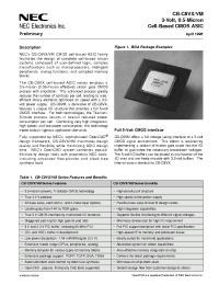 Datasheet CB-C8VM manufacturer NEC