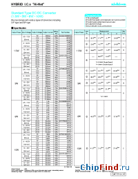 Datasheet ZHRM0600505C manufacturer Nichicon