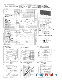 Datasheet D2N201LG18 производства NIEC