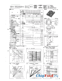Datasheet D2W110DF manufacturer NIEC