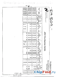 Datasheet BF244B manufacturer National Semiconductor