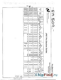 Datasheet BF245B производства National Semiconductor