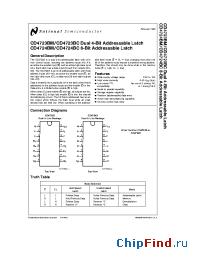 Datasheet CD4723 manufacturer National Semiconductor