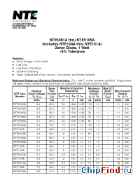 Datasheet NTE5083A manufacturer NTE