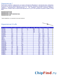 Datasheet ИКС901В manufacturer НЗППсОКБ