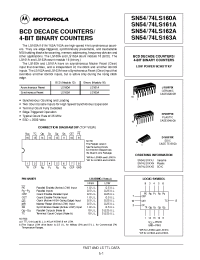 Datasheet 74LS161 производства ON Semiconductor