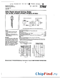 Datasheet OP160SLA производства OPTEK