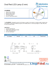Datasheet OVLHRKD8 производства OPTEK