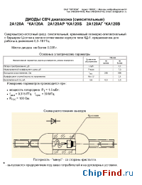 Datasheet 2А120А manufacturer Оптрон