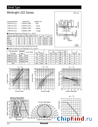 Datasheet LN01301CQ manufacturer Panasonic