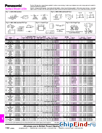 Datasheet LN1261CALTR производства Panasonic