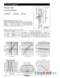 Datasheet LN170WP38 manufacturer Panasonic