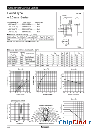 Datasheet LN21CALU manufacturer Panasonic